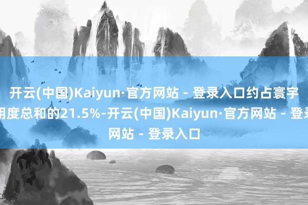 开云(中国)Kaiyun·官方网站 - 登录入口约占寰宇医疗用度总和的21.5%-开云(中国)Kaiyun·官方网站 - 登录入口