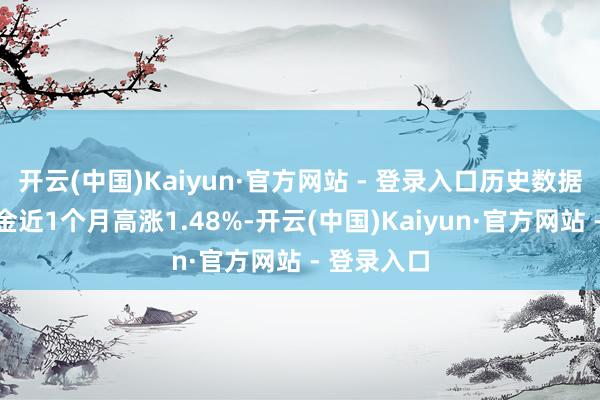 开云(中国)Kaiyun·官方网站 - 登录入口历史数据披露该基金近1个月高涨1.48%-开云(中国)Kaiyun·官方网站 - 登录入口