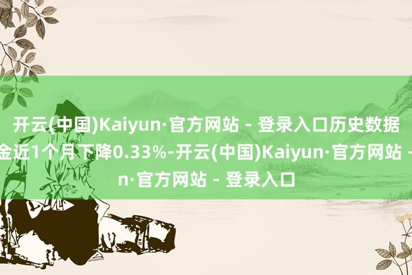 开云(中国)Kaiyun·官方网站 - 登录入口历史数据走漏该基金近1个月下降0.33%-开云(中国)Kaiyun·官方网站 - 登录入口