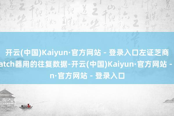 开云(中国)Kaiyun·官方网站 - 登录入口左证芝商所FedWatch器用的往复数据-开云(中国)Kaiyun·官方网站 - 登录入口